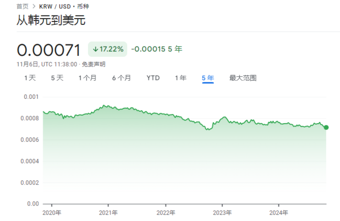 哈里斯若胜选 比特币将暴跌50%?比特币连跌5日 加密货币超14万人爆仓_比特币加密算法详解_比特币加密货币