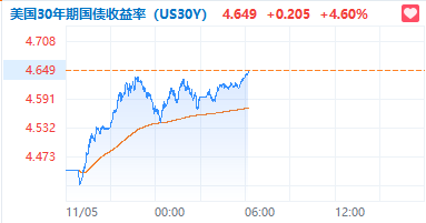 比特币加密算法详解_哈里斯若胜选 比特币将暴跌50%?比特币连跌5日 加密货币超14万人爆仓_比特币加密货币