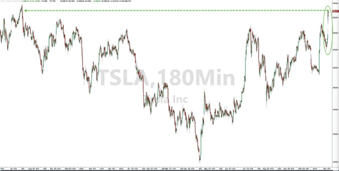 比特币加密货币_哈里斯若胜选 比特币将暴跌50%?比特币连跌5日 加密货币超14万人爆仓_比特币加密算法详解