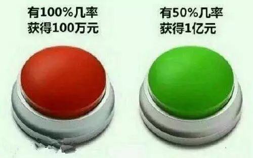 安德烈·高兹的感悟与趣题解答：关于选择的思考