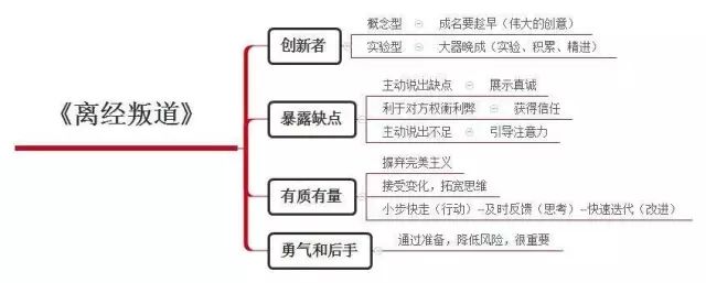 数字钱包冷钱包_数字货币冷钱包原理_探讨热钱包与冷钱包在数字经济中的影响 | 关键变量分析
