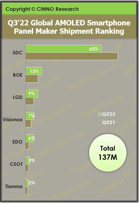 小米手机竞争者_小米手机竞争情况分析_小米手机在千元机市场的竞争力