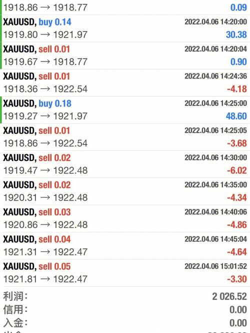 欧意交易所的投资顾问功能_欧意交易所的投资顾问功能_欧意交易所的投资顾问功能