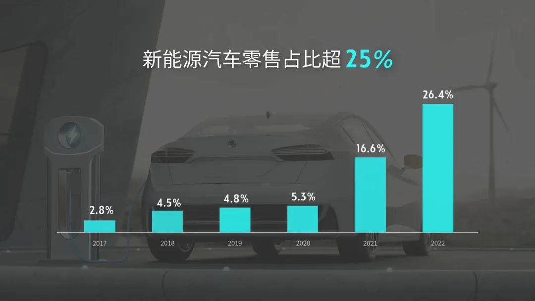 让智慧生活触手可及:全屋智能产品推荐_あなたの街の触手屋百度云_智能生活产品