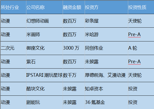 比特币现金美元_比特币区块链上就发生了两笔巨额交易,总额超过 3.8 亿美元。Whale Alert 报告称,1,481 BTC(1.428 亿美元)和 2,481 BTC(2.392 亿美元)从身份不明的钱包转移到_bitcoin美元