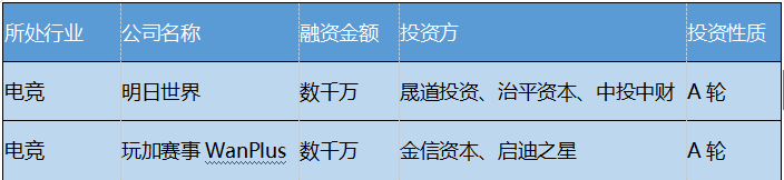 比特币现金美元_比特币区块链上就发生了两笔巨额交易,总额超过 3.8 亿美元。Whale Alert 报告称,1,481 BTC(1.428 亿美元)和 2,481 BTC(2.392 亿美元)从身份不明的钱包转移到_bitcoin美元