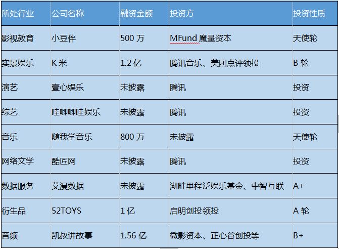 bitcoin美元_比特币区块链上就发生了两笔巨额交易,总额超过 3.8 亿美元。Whale Alert 报告称,1,481 BTC(1.428 亿美元)和 2,481 BTC(2.392 亿美元)从身份不明的钱包转移到_比特币现金美元