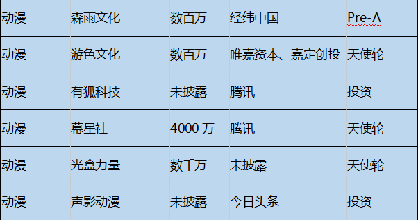 比特币区块链上就发生了两笔巨额交易,总额超过 3.8 亿美元。Whale Alert 报告称,1,481 BTC(1.428 亿美元)和 2,481 BTC(2.392 亿美元)从身份不明的钱包转移到_比特币现金美元_bitcoin美元