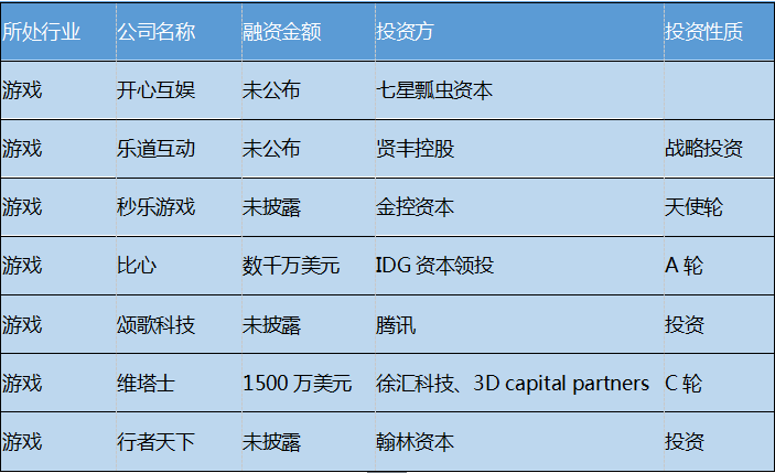 比特币现金美元_比特币区块链上就发生了两笔巨额交易,总额超过 3.8 亿美元。Whale Alert 报告称,1,481 BTC(1.428 亿美元)和 2,481 BTC(2.392 亿美元)从身份不明的钱包转移到_bitcoin美元