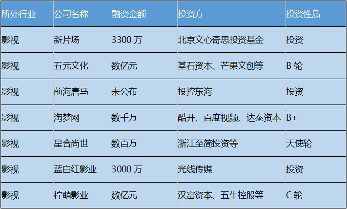 比特币现金美元_bitcoin美元_比特币区块链上就发生了两笔巨额交易,总额超过 3.8 亿美元。Whale Alert 报告称,1,481 BTC(1.428 亿美元)和 2,481 BTC(2.392 亿美元)从身份不明的钱包转移到