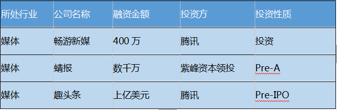比特币现金美元_比特币区块链上就发生了两笔巨额交易,总额超过 3.8 亿美元。Whale Alert 报告称,1,481 BTC(1.428 亿美元)和 2,481 BTC(2.392 亿美元)从身份不明的钱包转移到_bitcoin美元