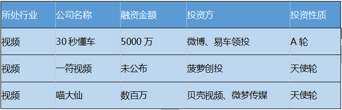比特币现金美元_bitcoin美元_比特币区块链上就发生了两笔巨额交易,总额超过 3.8 亿美元。Whale Alert 报告称,1,481 BTC(1.428 亿美元)和 2,481 BTC(2.392 亿美元)从身份不明的钱包转移到