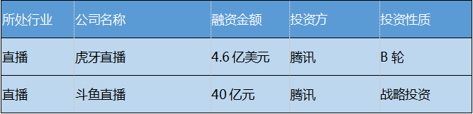 比特币区块链上就发生了两笔巨额交易,总额超过 3.8 亿美元。Whale Alert 报告称,1,481 BTC(1.428 亿美元)和 2,481 BTC(2.392 亿美元)从身份不明的钱包转移到_bitcoin美元_比特币现金美元