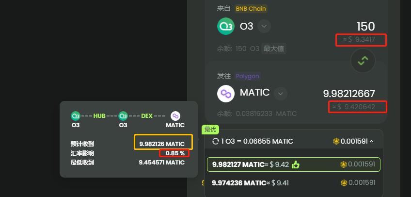 以太坊的多链生态:如何实现跨链互操作性_以太坊与polygon跨链_以太坊生态链有哪些
