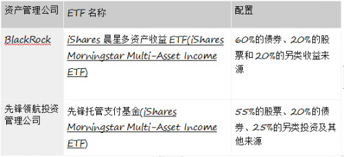Bitwise研究表明比特币价格效率高，适合大型投资者投资及投资组合管理的探讨