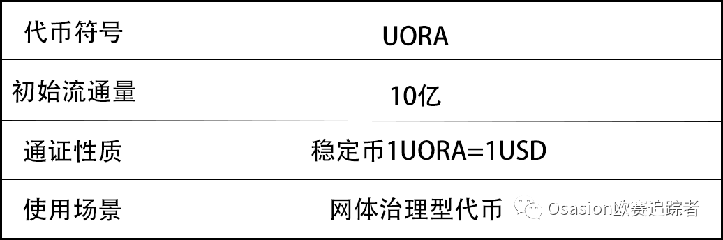 定性和稳定性理论简介_稳定性理论_论USDT的市场适应性与稳定性