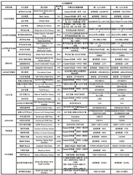 论USDT的市场适应性与稳定性_稳定性理论_定性和稳定性理论简介