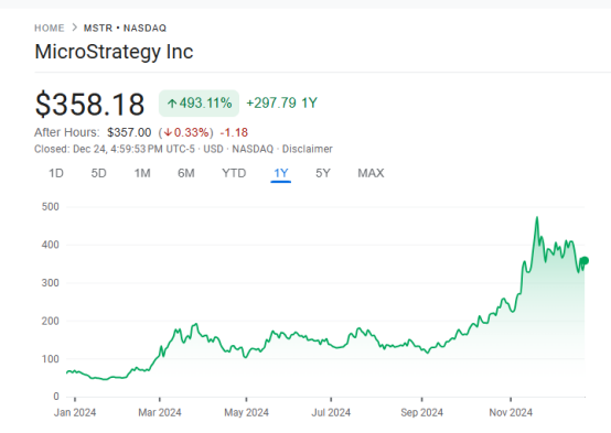 加密货币市场总值_加密货币市场特点_分析市场对加密货币未来的看法:投资者信心与市场反应
