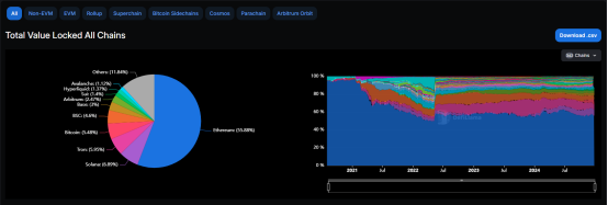 加密货币市场总值_分析市场对加密货币未来的看法:投资者信心与市场反应_加密货币市场特点