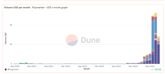 加密货币市场特点_加密货币市场总值_分析市场对加密货币未来的看法:投资者信心与市场反应