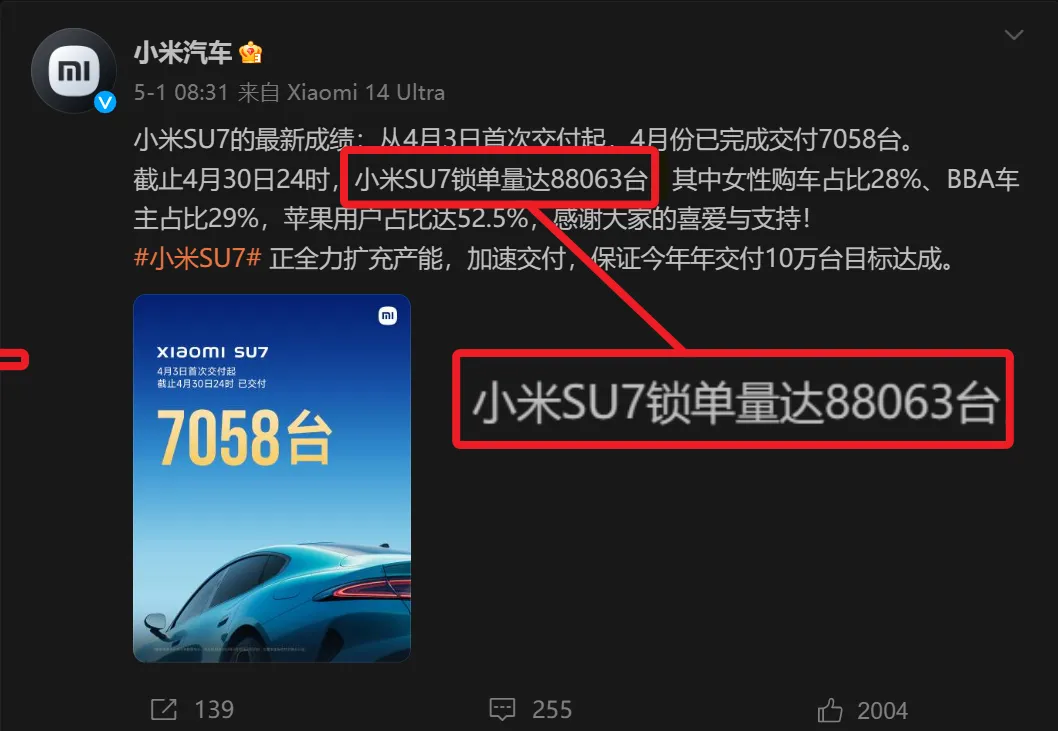 小米用户增长_小米手机的用户口碑为何持续提升？_小米手机用户占比