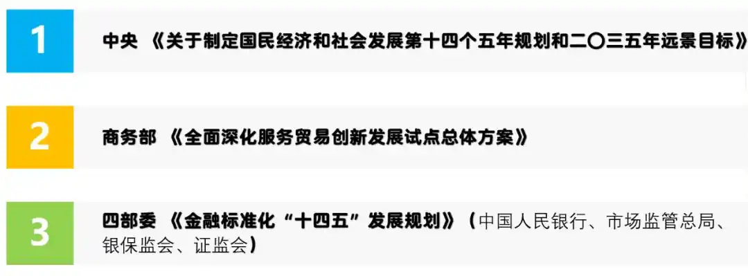 数字货币在经济发展中的应用模式_数字货币在经济发展中的作用_数字经济下货币职能的拓展