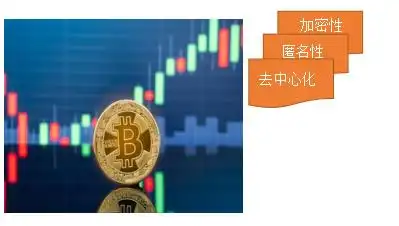 数字经济下货币职能的拓展_数字货币在经济发展中的作用_数字货币在经济发展中的应用模式