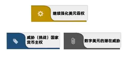 数字货币在经济发展中的应用模式_数字货币在经济发展中的作用_数字经济下货币职能的拓展