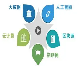 数字货币在经济发展中的作用_数字经济下货币职能的拓展_数字货币在经济发展中的应用模式