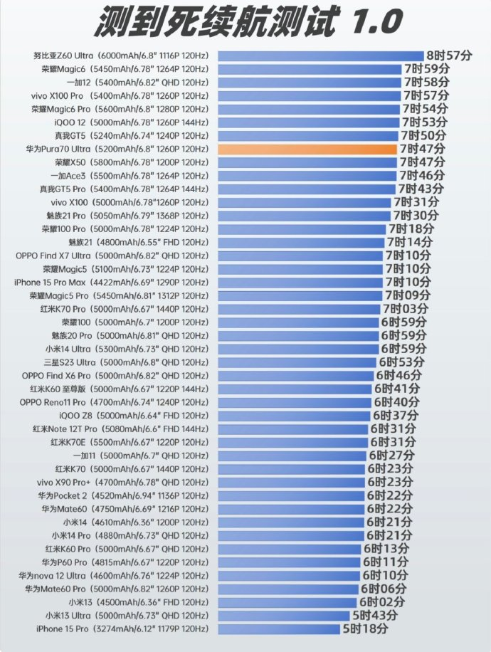 Pura系列的用户体验与反馈_用户反馈效果_用户反馈类产品怎么做