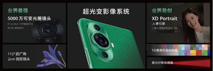 nova是什么风格_nova系列如何引领时尚潮流?_novastyle