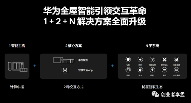miui智能家居_智能家居的无忧选择：小米全屋智能系统_全屋小米智能家居系统