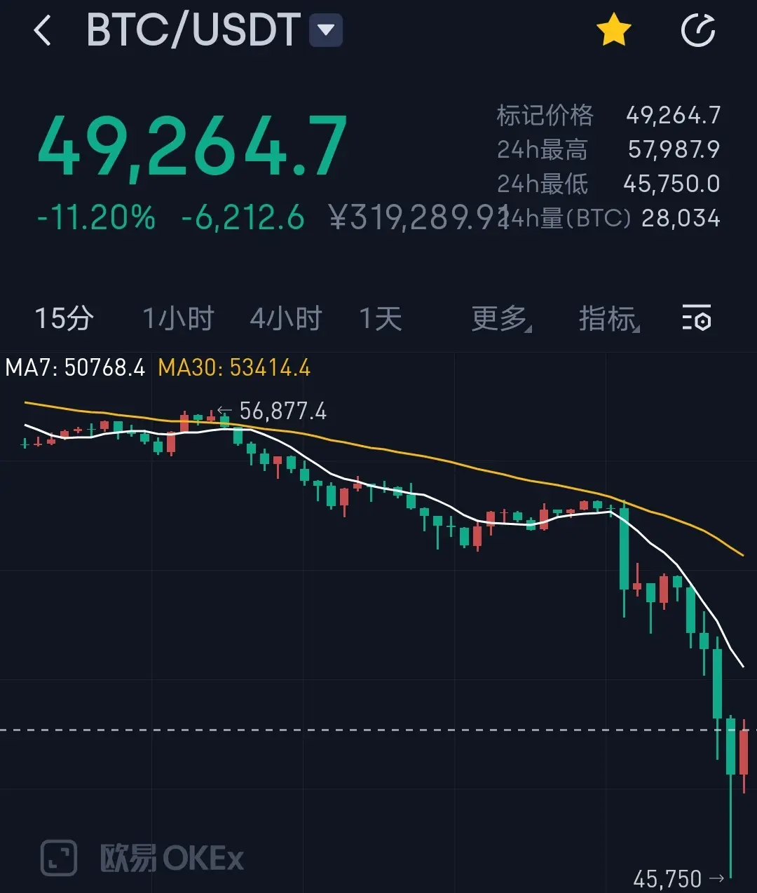 比特币以太坊的未来价值_比特币以太坊还有主流币_从比特币到以太坊:主流数字货币的市场表现与未来预期