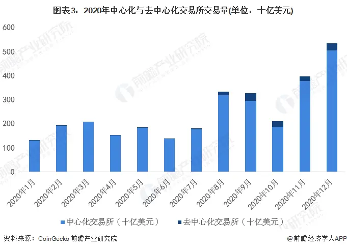 区块链技术如何支持数字货币_区块货币链数字支持技术有哪些_区块链技术数字货币