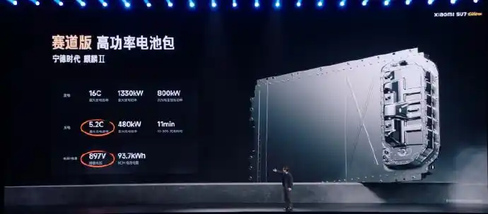 小米涉足汽车_小米汽车在操控技术上的领导地位_小米造车管理层