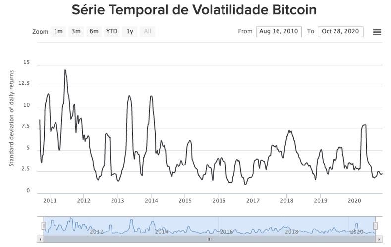 探索比特币APP手机版的使用技巧与市场影响_比特币探索者_比特币的挑战