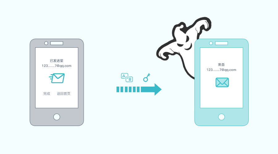 钱包官方网站_钱包官方下载_imtoken钱包官网下载的安全性分析