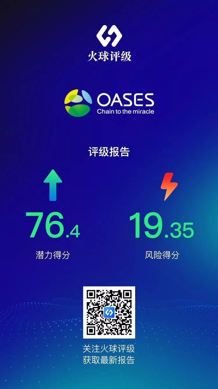 比特币消耗能源_比特币能源使用fud_对环保的关注:比特币的能耗问题与可持续发展的挑战
