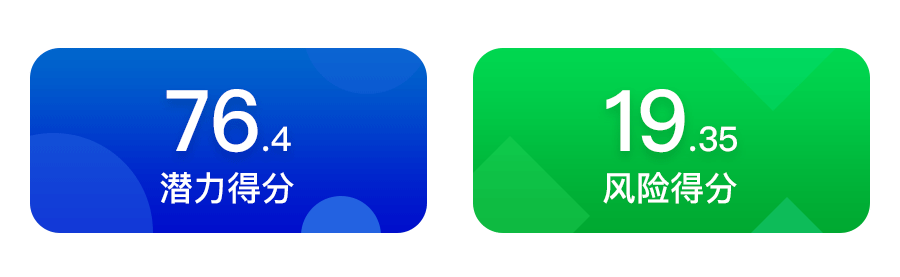 对环保的关注:比特币的能耗问题与可持续发展的挑战_比特币消耗能源_比特币能源使用fud