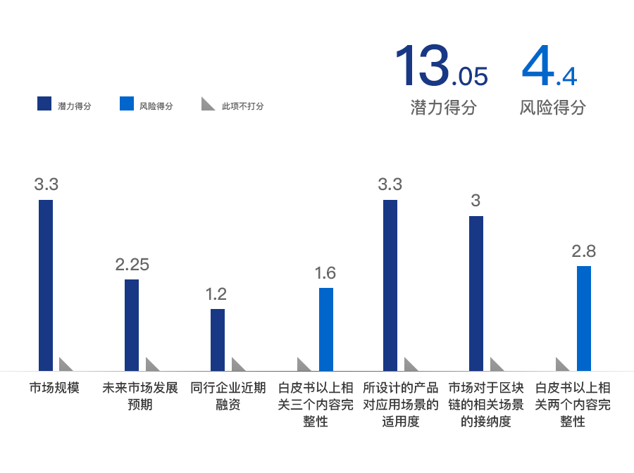 比特币能源使用fud_比特币消耗能源_对环保的关注:比特币的能耗问题与可持续发展的挑战