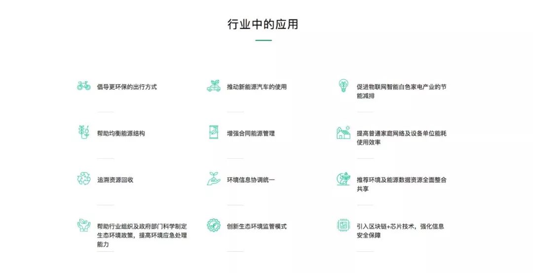 比特币能源使用fud_对环保的关注:比特币的能耗问题与可持续发展的挑战_比特币消耗能源