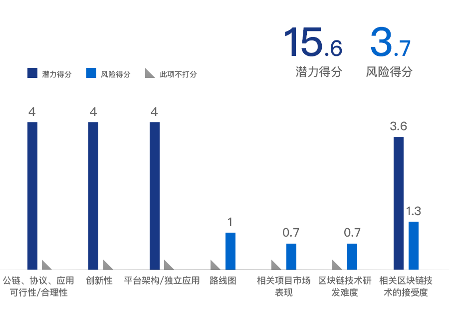比特币消耗能源_比特币能源使用fud_对环保的关注:比特币的能耗问题与可持续发展的挑战