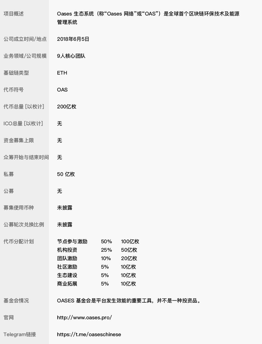 比特币消耗能源_比特币能源使用fud_对环保的关注:比特币的能耗问题与可持续发展的挑战