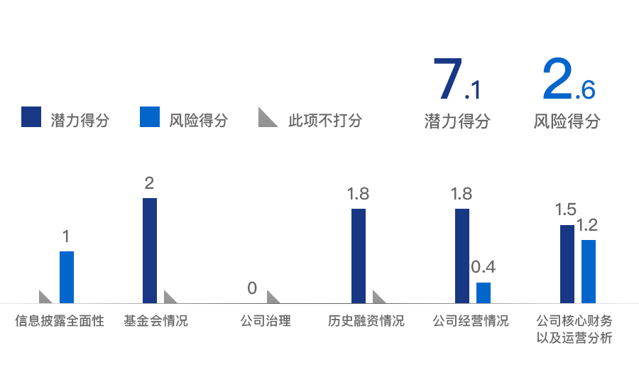 对环保的关注:比特币的能耗问题与可持续发展的挑战_比特币能源使用fud_比特币消耗能源