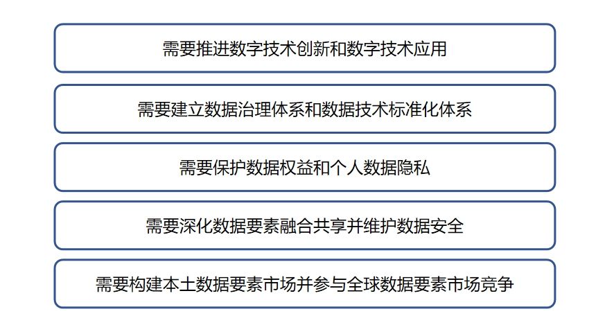 2018潜力数字货币_数字货币与区块链原理_探讨数字货币在农业领域的潜力：如何优化供应链与资源分配