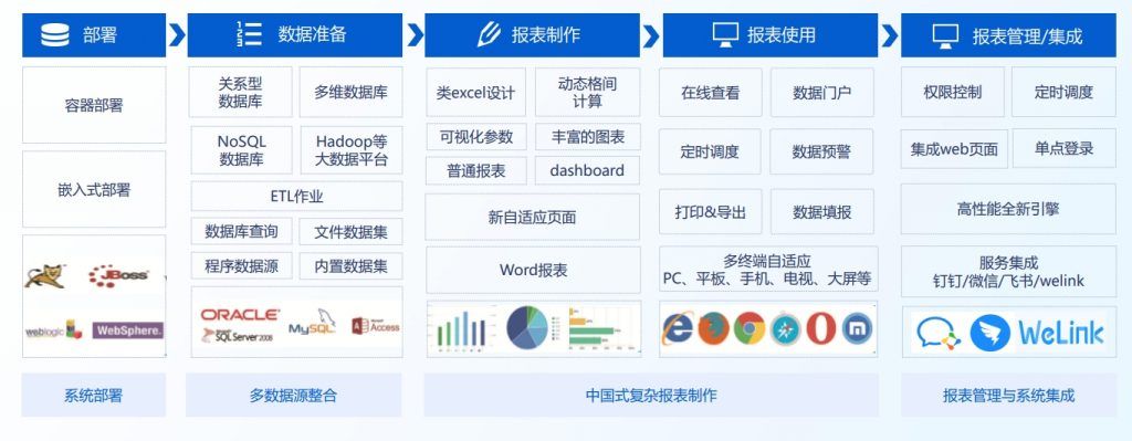 2018潜力数字货币_数字货币与区块链原理_探讨数字货币在农业领域的潜力：如何优化供应链与资源分配