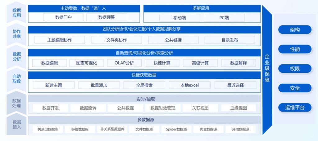 2018潜力数字货币_探讨数字货币在农业领域的潜力：如何优化供应链与资源分配_数字货币与区块链原理