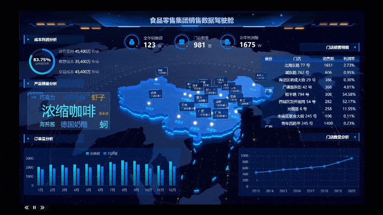 数字货币与区块链原理_2018潜力数字货币_探讨数字货币在农业领域的潜力：如何优化供应链与资源分配