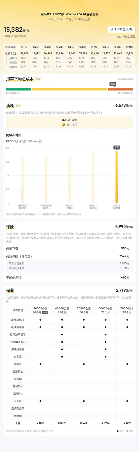宝马安全车图片_探索宝马汽车的安全设计理念_宝马安全