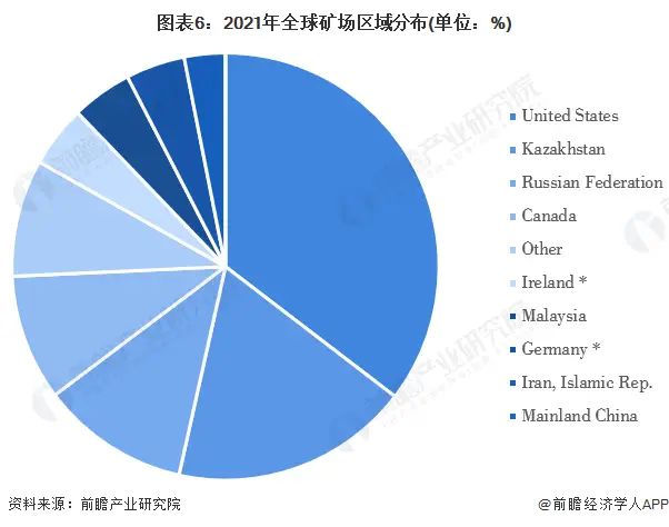 数字货币之间的竞争_数字货币的市场竞争格局_货币格局竞争数字市场的原因